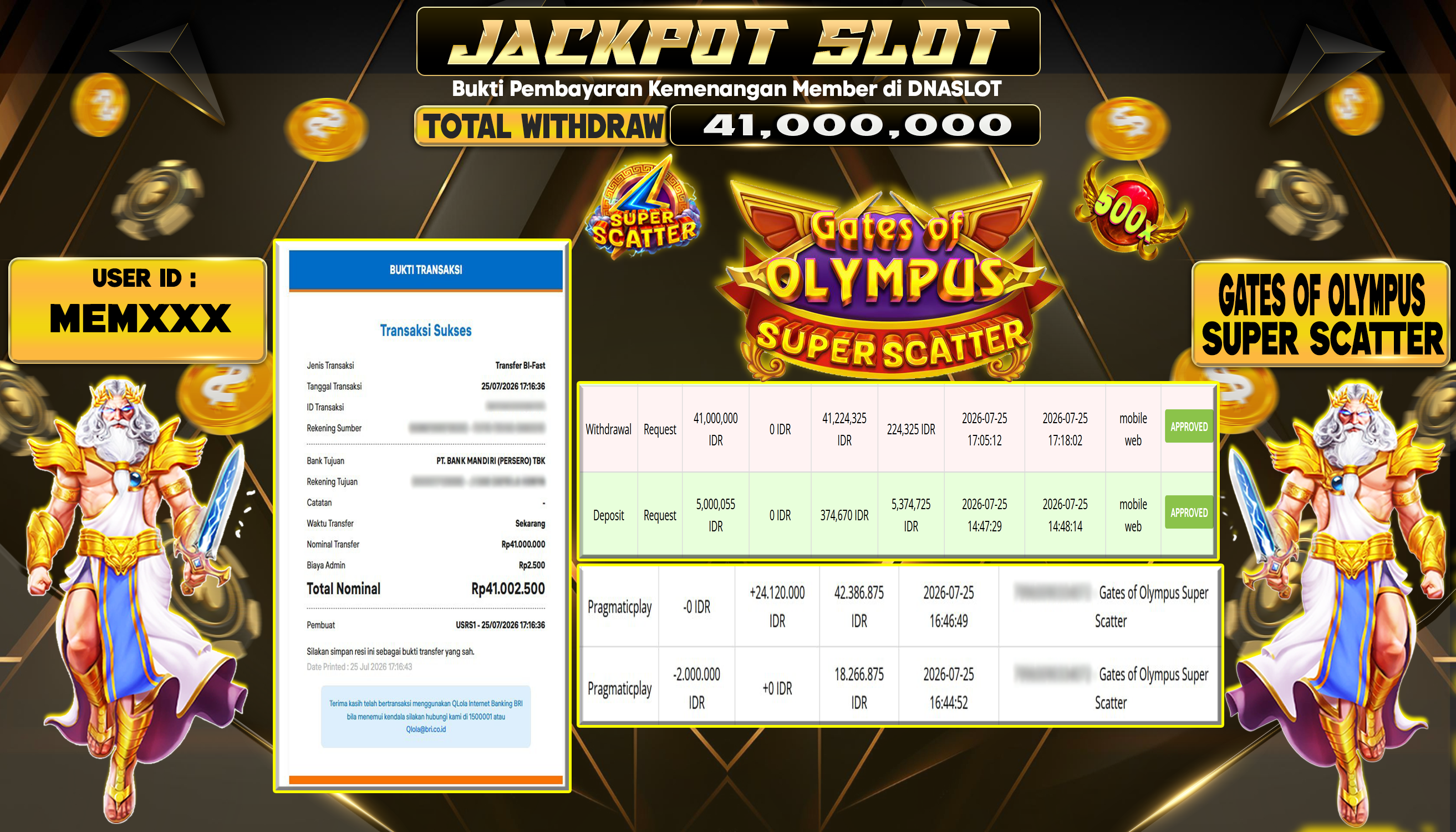 JACKPOT SLOT GATES OF OLYMPUS SUPER SCATTER  25 JULY 2026